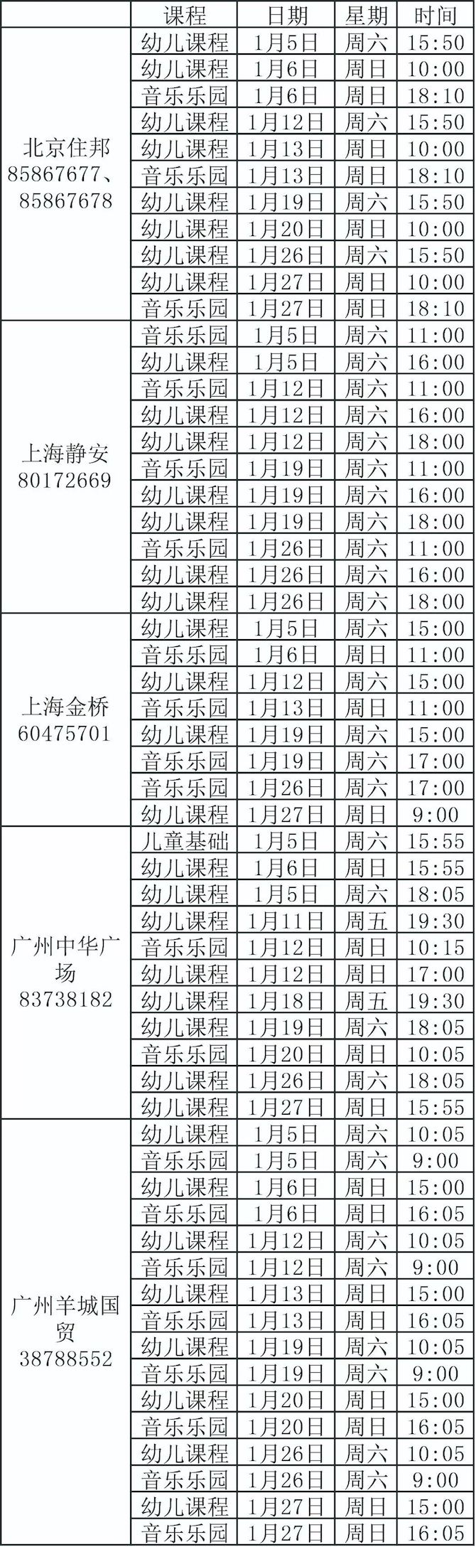 全国各地中心报名