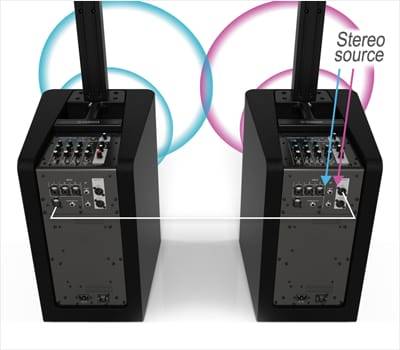 雅马哈发布新一代STAGEPAS 1K一体化便携式扩声系统