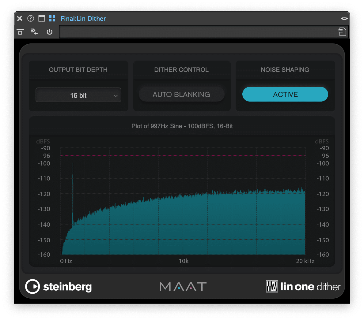 Wavelab